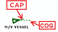 Vecteurs de direction Cap et COG