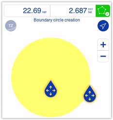 Boundary circle