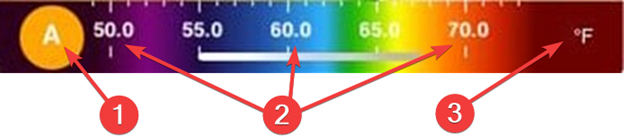 Data Colors Legend Data Colors Legend
