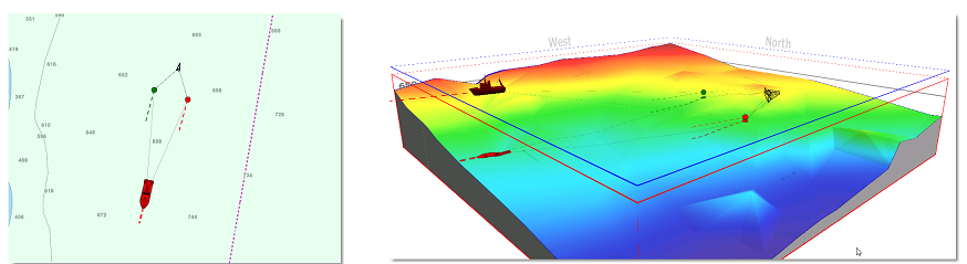 Trawl display in 2D or in 3D cube with PBG module